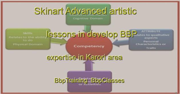 Skinart Advanced artistic lessons in develop BBP expertise in Karori area | BbpTraining | BbpClasses | SkinartTraining-New Zealand