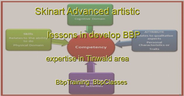 Skinart Advanced artistic lessons in develop BBP expertise in Tinwald area | BbpTraining | BbpClasses | SkinartTraining-New Zealand