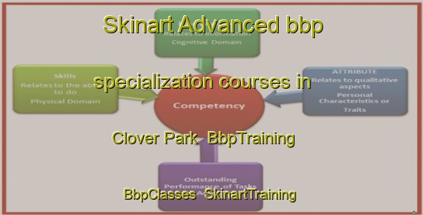 Skinart Advanced bbp specialization courses in Clover Park | BbpTraining | BbpClasses | SkinartTraining-New Zealand