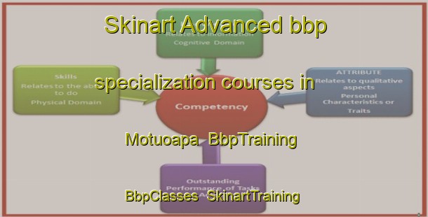Skinart Advanced bbp specialization courses in Motuoapa | BbpTraining | BbpClasses | SkinartTraining-New Zealand