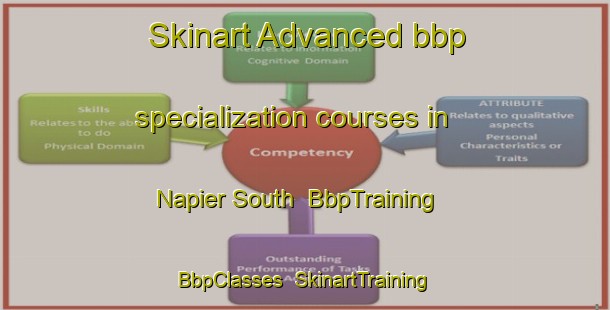 Skinart Advanced bbp specialization courses in Napier South | BbpTraining | BbpClasses | SkinartTraining-New Zealand