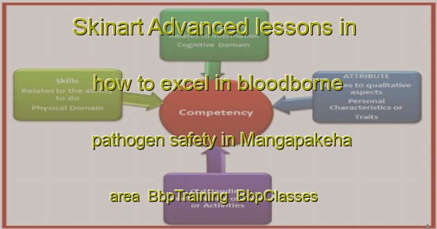 Skinart Advanced lessons in how to excel in bloodborne pathogen safety in Mangapakeha area | BbpTraining | BbpClasses | SkinartTraining-New Zealand