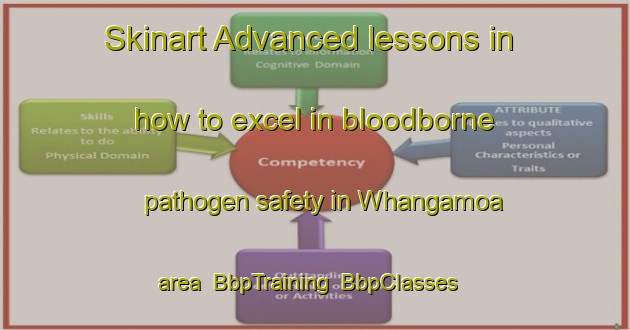 Skinart Advanced lessons in how to excel in bloodborne pathogen safety in Whangamoa area | BbpTraining | BbpClasses | SkinartTraining-New Zealand