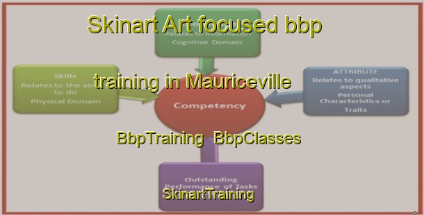 Skinart Art-focused bbp training in Mauriceville | BbpTraining | BbpClasses | SkinartTraining-New Zealand
