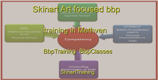 Skinart Art-focused bbp training in Methven | BbpTraining | BbpClasses | SkinartTraining-New Zealand
