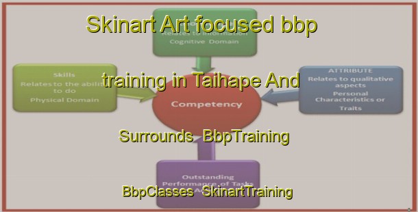 Skinart Art-focused bbp training in Taihape And Surrounds | BbpTraining | BbpClasses | SkinartTraining-New Zealand