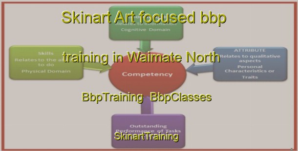 Skinart Art-focused bbp training in Waimate North | BbpTraining | BbpClasses | SkinartTraining-New Zealand