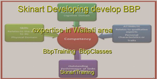 Skinart Developing develop BBP expertise in Waitati area | BbpTraining | BbpClasses | SkinartTraining-New Zealand