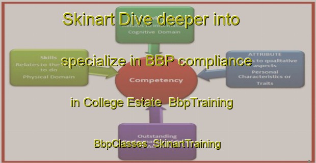 Skinart Dive deeper into specialize in BBP compliance in College Estate | BbpTraining | BbpClasses | SkinartTraining-New Zealand