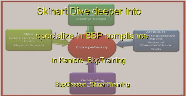 Skinart Dive deeper into specialize in BBP compliance in Kaniere | BbpTraining | BbpClasses | SkinartTraining-New Zealand