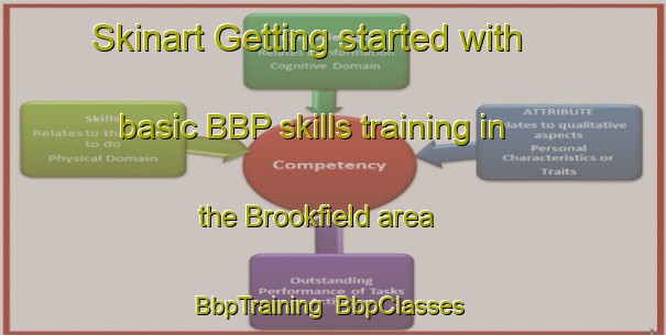 Skinart Getting started with basic BBP skills training in the Brookfield area | BbpTraining | BbpClasses | SkinartTraining-New Zealand
