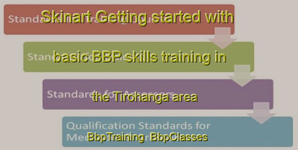 Skinart Getting started with basic BBP skills training in the Tirohanga area | BbpTraining | BbpClasses | SkinartTraining-New Zealand