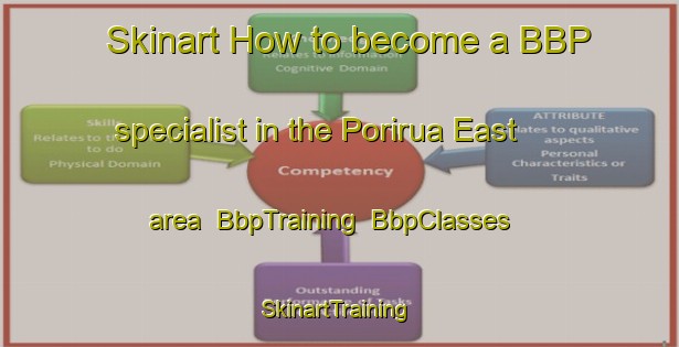 Skinart How to become a BBP specialist in the Porirua East area | BbpTraining | BbpClasses | SkinartTraining-New Zealand