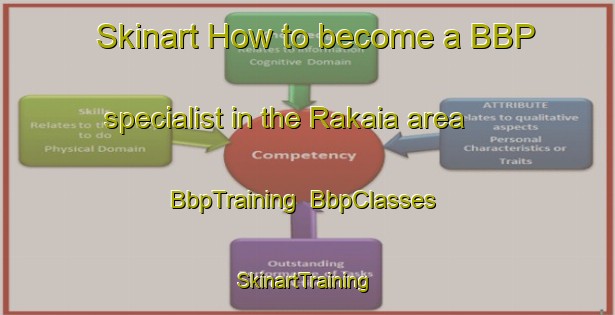Skinart How to become a BBP specialist in the Rakaia area | BbpTraining | BbpClasses | SkinartTraining-New Zealand