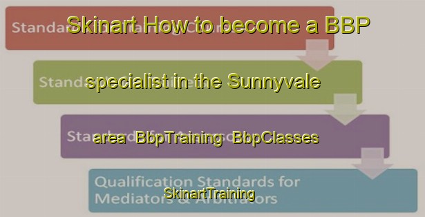 Skinart How to become a BBP specialist in the Sunnyvale area | BbpTraining | BbpClasses | SkinartTraining-New Zealand