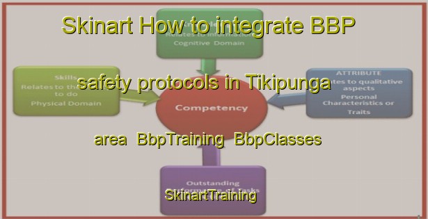 Skinart How to integrate BBP safety protocols in Tikipunga area | BbpTraining | BbpClasses | SkinartTraining-New Zealand
