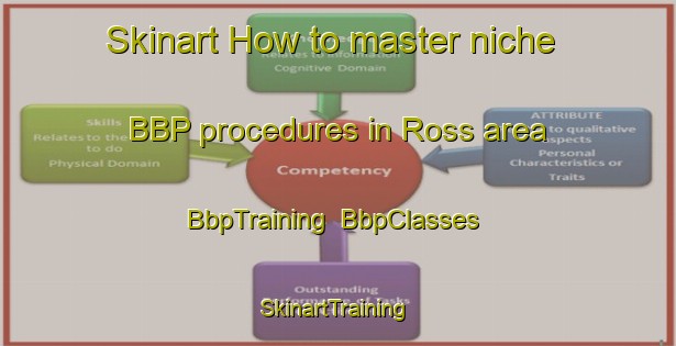 Skinart How to master niche BBP procedures in Ross area | BbpTraining | BbpClasses | SkinartTraining-New Zealand