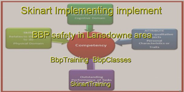 Skinart Implementing implement BBP safety in Lansdowne area | BbpTraining | BbpClasses | SkinartTraining-New Zealand