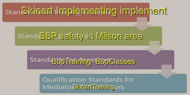 Skinart Implementing implement BBP safety in Milson area | BbpTraining | BbpClasses | SkinartTraining-New Zealand