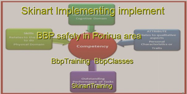Skinart Implementing implement BBP safety in Porirua area | BbpTraining | BbpClasses | SkinartTraining-New Zealand