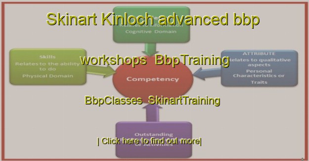 Skinart Kinloch advanced bbp workshops | BbpTraining | BbpClasses | SkinartTraining-New Zealand