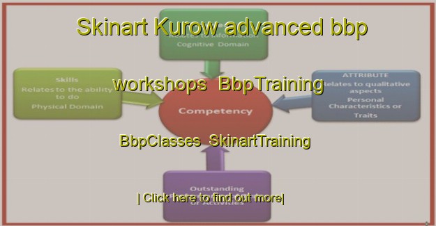 Skinart Kurow advanced bbp workshops | BbpTraining | BbpClasses | SkinartTraining-New Zealand