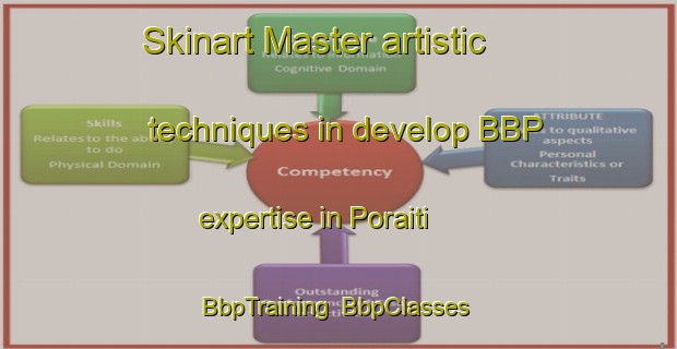 Skinart Master artistic techniques in develop BBP expertise in Poraiti | BbpTraining | BbpClasses | SkinartTraining-New Zealand