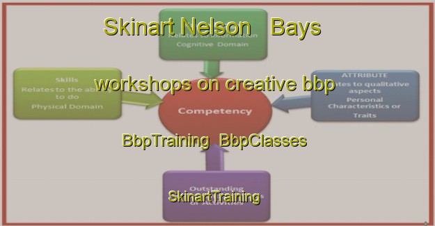 Skinart Nelson   Bays workshops on creative bbp | BbpTraining | BbpClasses | SkinartTraining-New Zealand