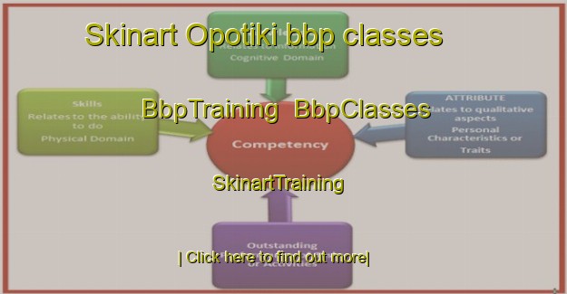 Skinart Opotiki bbp classes | BbpTraining | BbpClasses | SkinartTraining-New Zealand