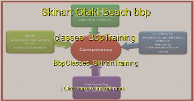 Skinart Otaki Beach bbp classes | BbpTraining | BbpClasses | SkinartTraining-New Zealand