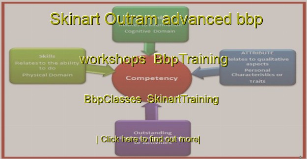 Skinart Outram advanced bbp workshops | BbpTraining | BbpClasses | SkinartTraining-New Zealand