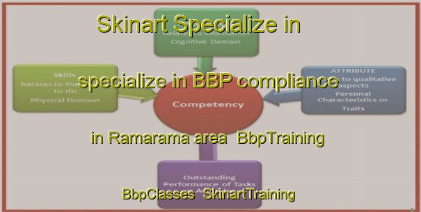 Skinart Specialize in specialize in BBP compliance in Ramarama area | BbpTraining | BbpClasses | SkinartTraining-New Zealand