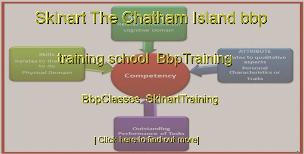 Skinart The Chatham Island bbp training school | BbpTraining | BbpClasses | SkinartTraining-New Zealand