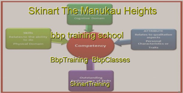 Skinart The Manukau Heights bbp training school | BbpTraining | BbpClasses | SkinartTraining-New Zealand