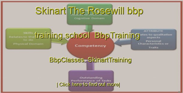 Skinart The Rosewill bbp training school | BbpTraining | BbpClasses | SkinartTraining-New Zealand