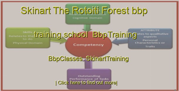 Skinart The Rotoiti Forest bbp training school | BbpTraining | BbpClasses | SkinartTraining-New Zealand