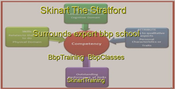 Skinart The Stratford Surrounds expert bbp school | BbpTraining | BbpClasses | SkinartTraining-New Zealand