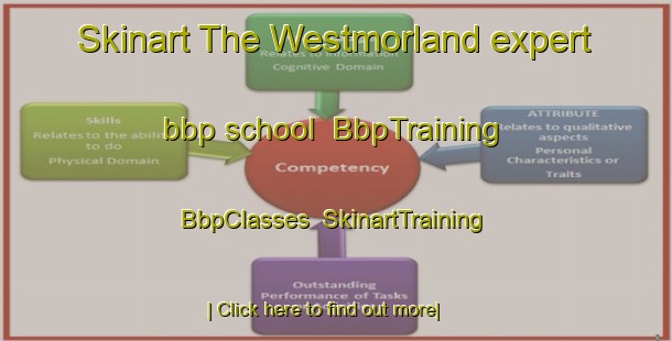Skinart The Westmorland expert bbp school | BbpTraining | BbpClasses | SkinartTraining-New Zealand