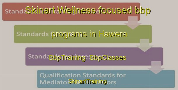 Skinart Wellness-focused bbp programs in Hawera | BbpTraining | BbpClasses | SkinartTraining-New Zealand