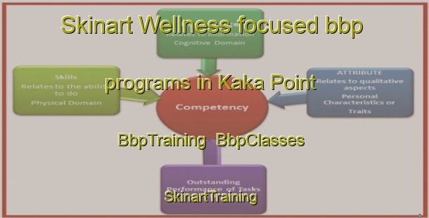 Skinart Wellness-focused bbp programs in Kaka Point | BbpTraining | BbpClasses | SkinartTraining-New Zealand