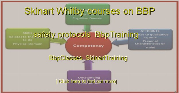 Skinart Whitby courses on BBP safety protocols | BbpTraining | BbpClasses | SkinartTraining-New Zealand